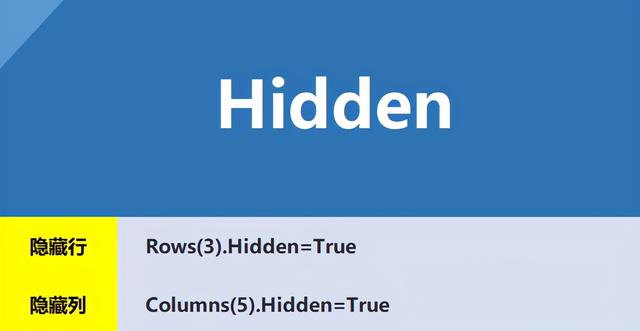 如何隐藏行或列：一行VBA代码实现，Excel操作技巧