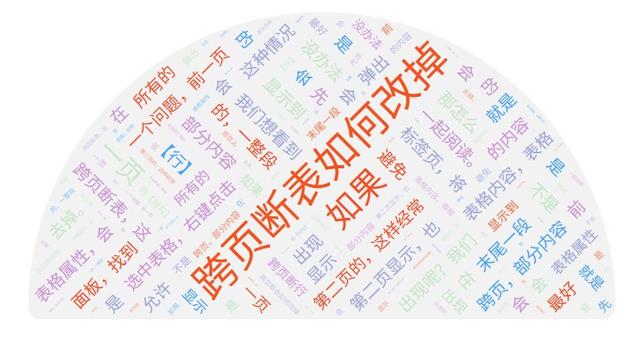 潇潇加油站（四十三）：解决Word中跨页断表的方法