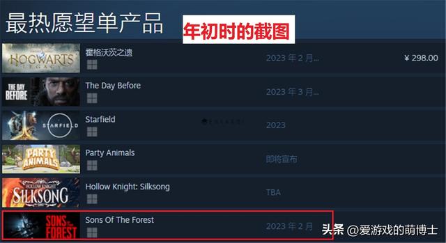 《森林之子》热卖：Steam上24小时内售出200万套