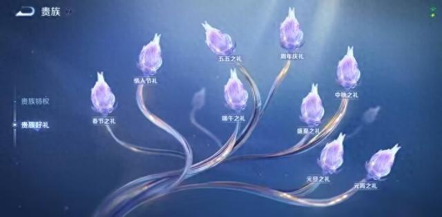 王者体验服特权优化，贵族账号传承特权上线！