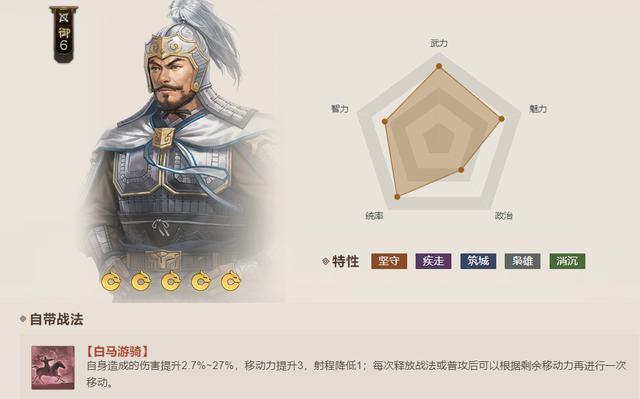 三国志战棋版深度分析：窥探橙武将公孙瓒的群雄机动射手实力