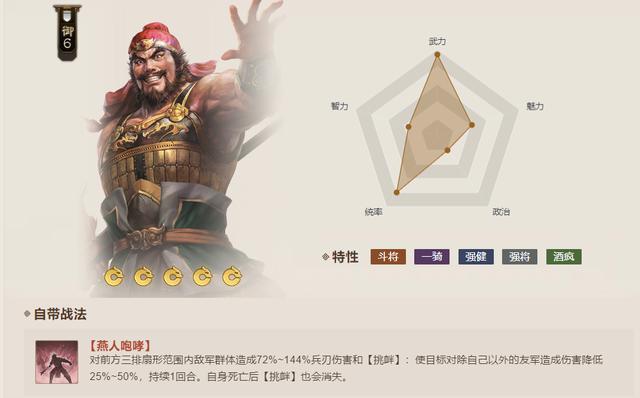 深入探究三国志战棋版中张飞这位橙武将的潜力，98个可选武将中的强控战术