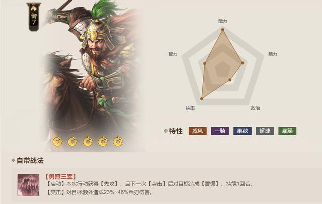 《三国志战棋版》橙武将深度剖析：颜良-群雄唯一控制型骑兵