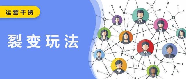 10种低成本爆发式增长的裂变玩法组合，助力你实现收藏梦想