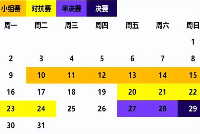 MSI季中赛：对抗赛赛程公布后，T1，RNG和G2谁将笑到最后？