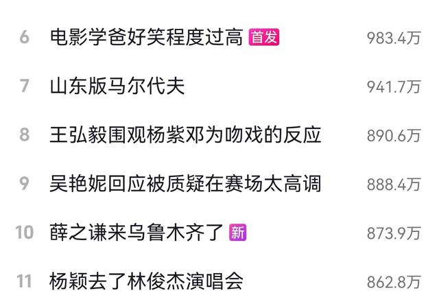 如何快速登上抖音热搜榜？