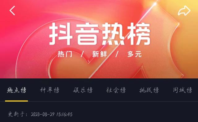 如何挤入抖音热搜榜？