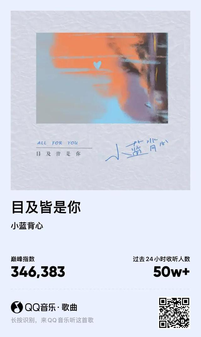 2021年抖音热门单曲，快来收藏！（图文版）