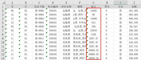 Excel中分列功能的使用方法介绍