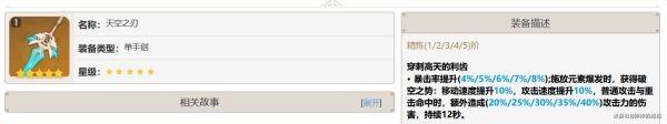 《原神》申鹤增伤机制解析及最佳装备推荐