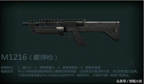 回忆一下曾经广受玩家喜爱的六把武器，你使用过哪些？