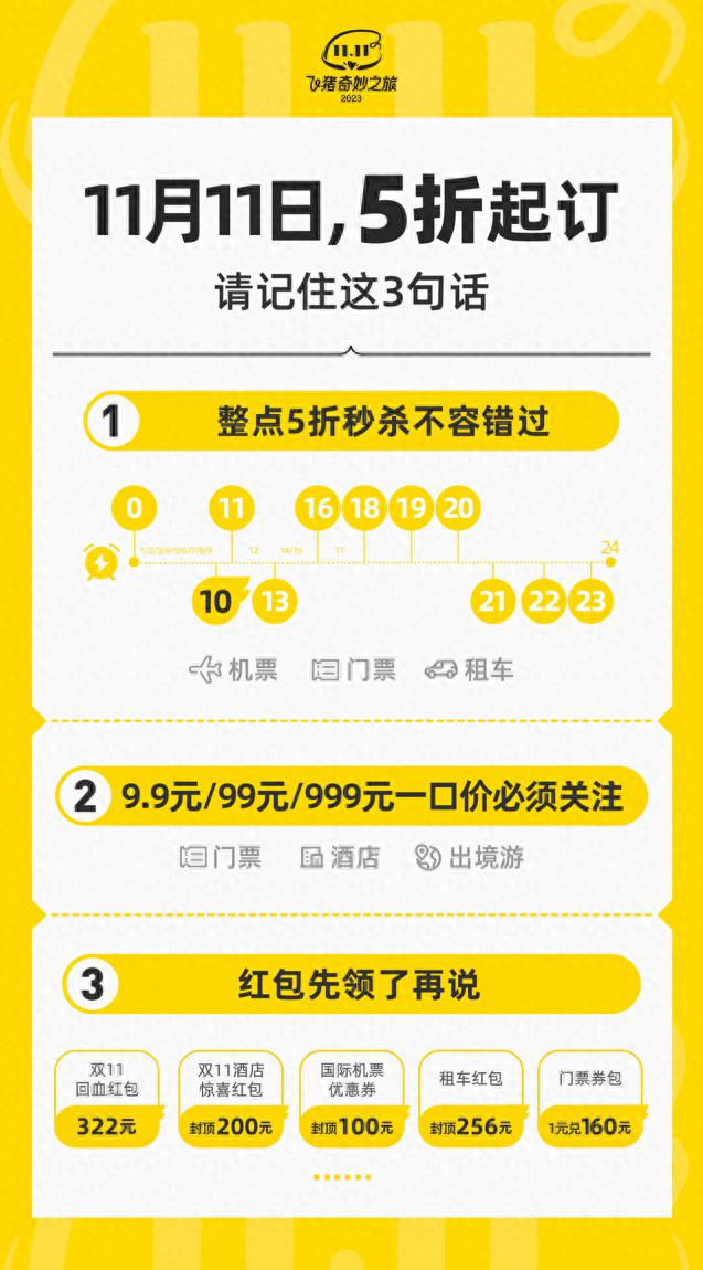 双11倒计时！飞猪机票、门票5折起订，薅羊毛必知3点