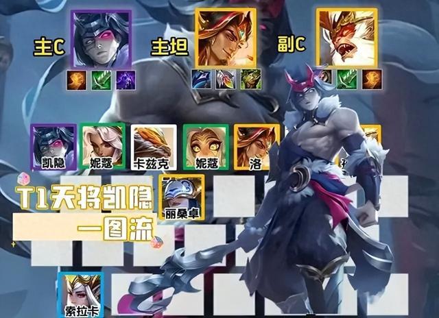 14.9版本云顶之弈最强阵容大揭秘，有没有你心仪的阵容？