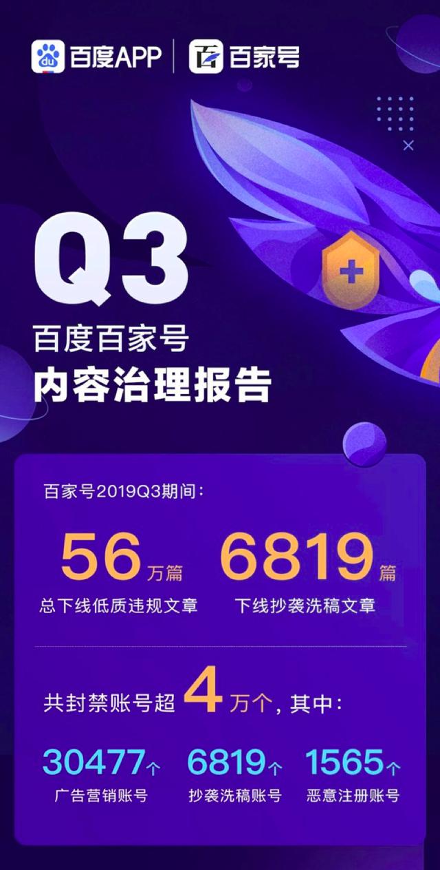 百度发布10月信息安全治理月报：百度网盘清理有害链接325万余条，强化网络安全防护力度