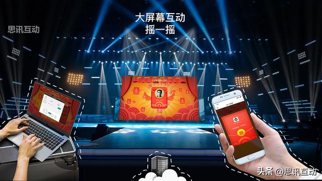 微信扫码签到功能助力现场晚会上墙