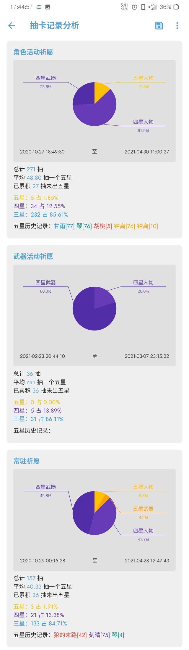 原神祈愿池的统计方法是什么？