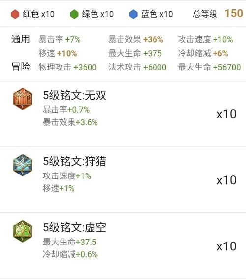 吕布最全大型攻略：铭文推荐与团战技巧