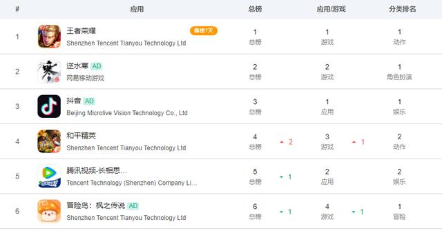 逆水寒IP十周年重启：重新定义MMO游戏历史格局
