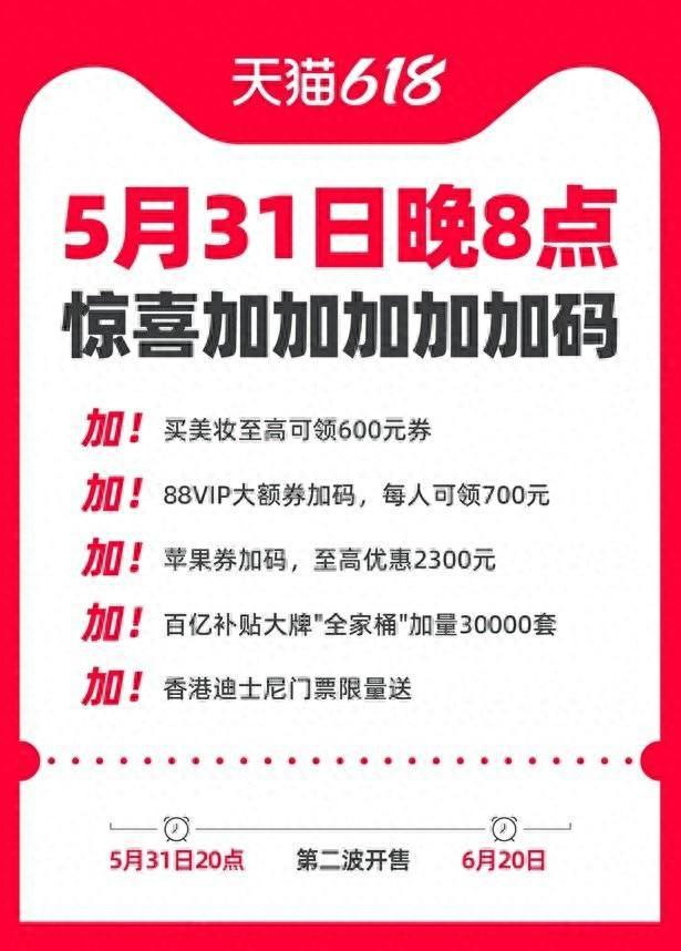 天猫618购物节第二阶段今晚8点启动！88VIP会员独享大额满减券福利！