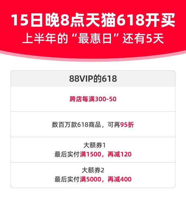 错失半年等机会，立即获取大额券！今晚8点天猫618第二波限时开抢