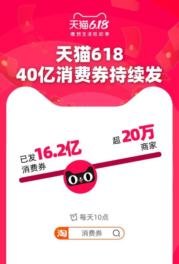 天猫618已发放16.2亿消费券，南方城市占领10大领取城市8席