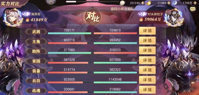三国志幻想大陆：黄盖毒火的威力有多强？越过1.8亿战力虐蜀突吗？
