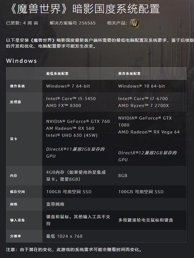 《魔兽世界：暗影国度》系统配置要求曝光：SSD成基准，GTX 1080成为推荐配置