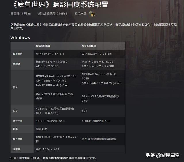 《魔兽世界》9.0 推荐配置更新：GTX1080 + 100GB存储空间