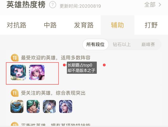 王者荣耀只有这2位辅助英雄长期霸占热度榜T0，你知道是谁吗？