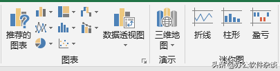 Excel 表格：利用推荐的图表工具生成图表