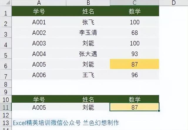 9个Excel多条件查找公式，高手必备，赶紧收藏！