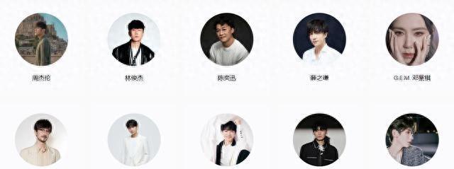 QQ音乐歌手榜：五大格局保持稳定，汪苏泷、周深排名下降属正常变化