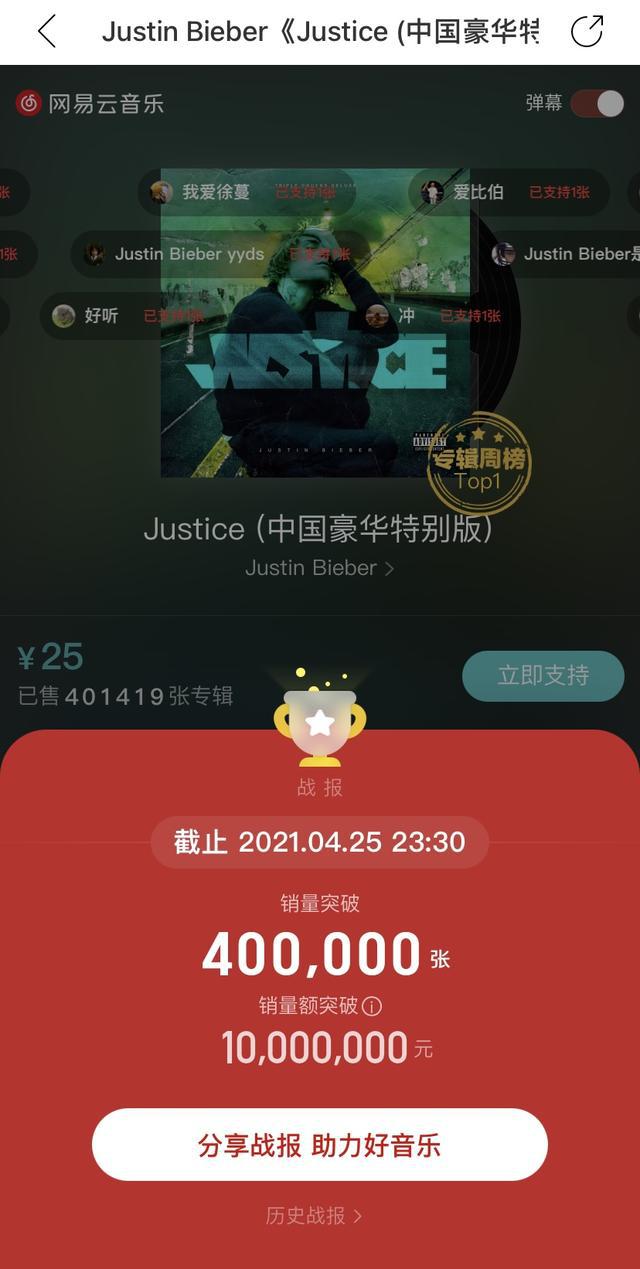 贾斯汀·比伯新专辑《Justice》在网易云音乐销售额突破千万，登顶专辑周榜TOP1