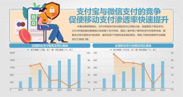 淘宝天猫计划将全面接入微信支付