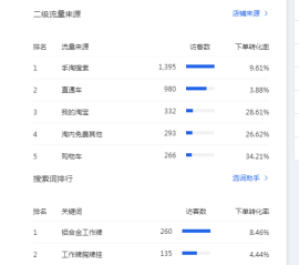 揭秘的购物车小技巧：学会收藏与加购，提升购物体验