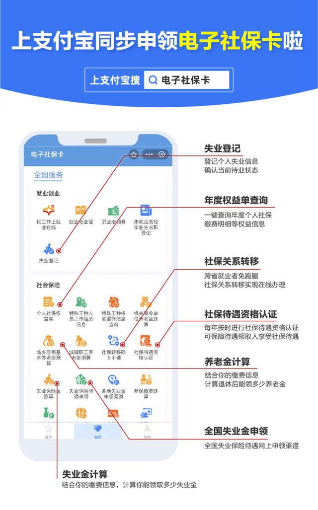 社保缴费查询、养老资格年检一键办理，支付宝领取电子社保卡，享受40多项服务一站式办理