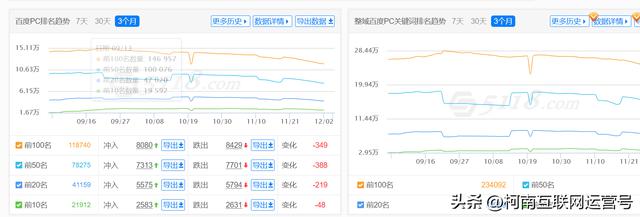 抖音账号被处罚降权，怎么办？