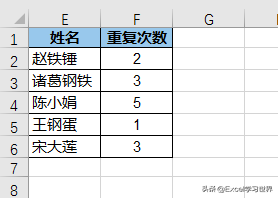 复制单元格、复制单元格、复制单元格：学习 Excel 的基本公式操作