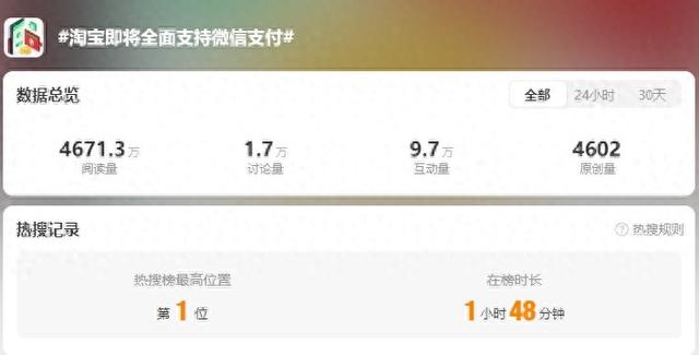 淘宝即将开通微信支付？网友热议：来得及吗？