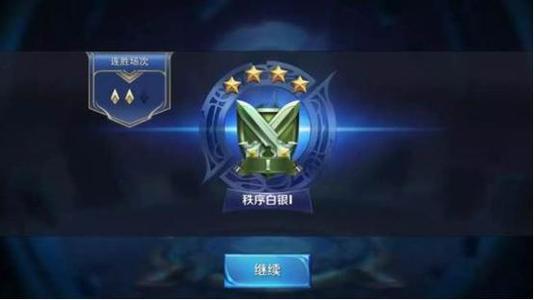 1. 如何克服王者荣耀低段位玩家无法进阶的难题
2. 轻松突破低段位，成为王者荣耀高手