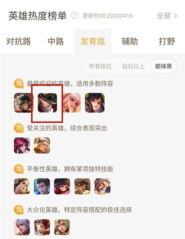 《王者荣耀》：绝对有消耗，绝对有爆发！T0射手马可全面解析
