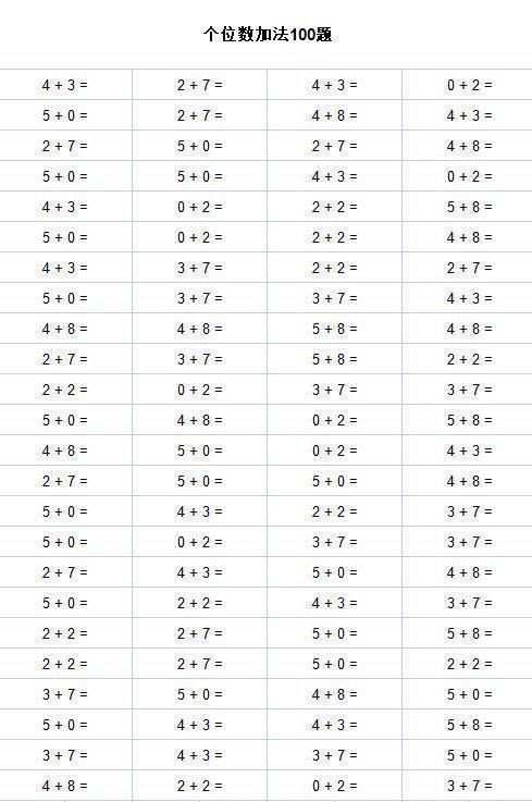 使用Python和Excel自动生成小学加减乘除计算题