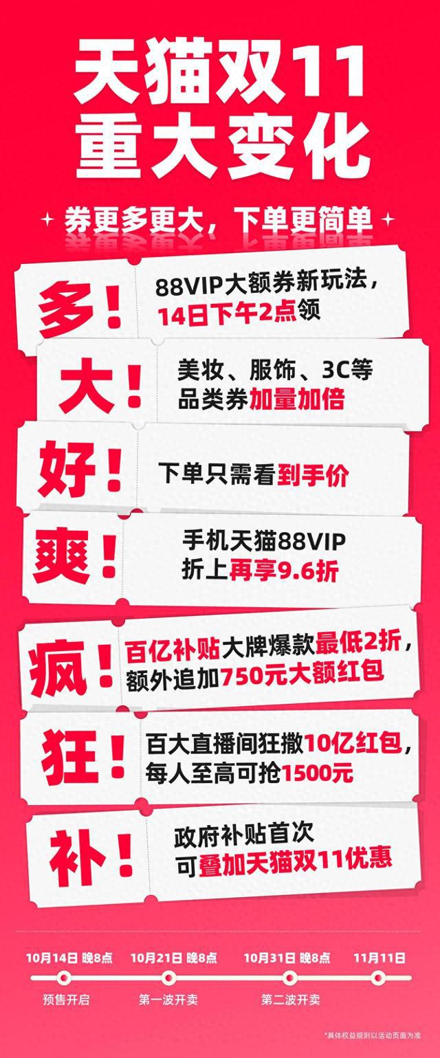 天猫双11史上券最多最大，10月14日晚8点盛大开启！