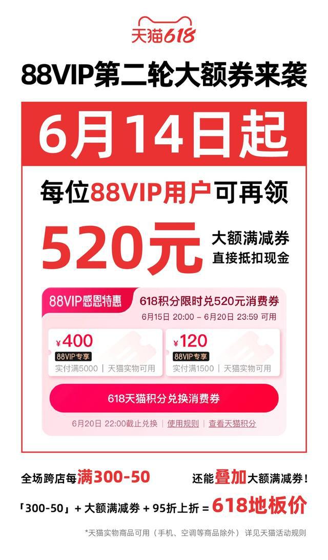 一波未尽！天猫618再发88VIP大额券，14日0点开领，15日晚8点开买疯抢