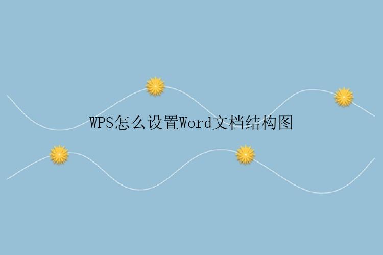 WPS怎么设置Word文档结构图